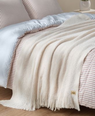 Margot Knit Throw, 50" x 70"