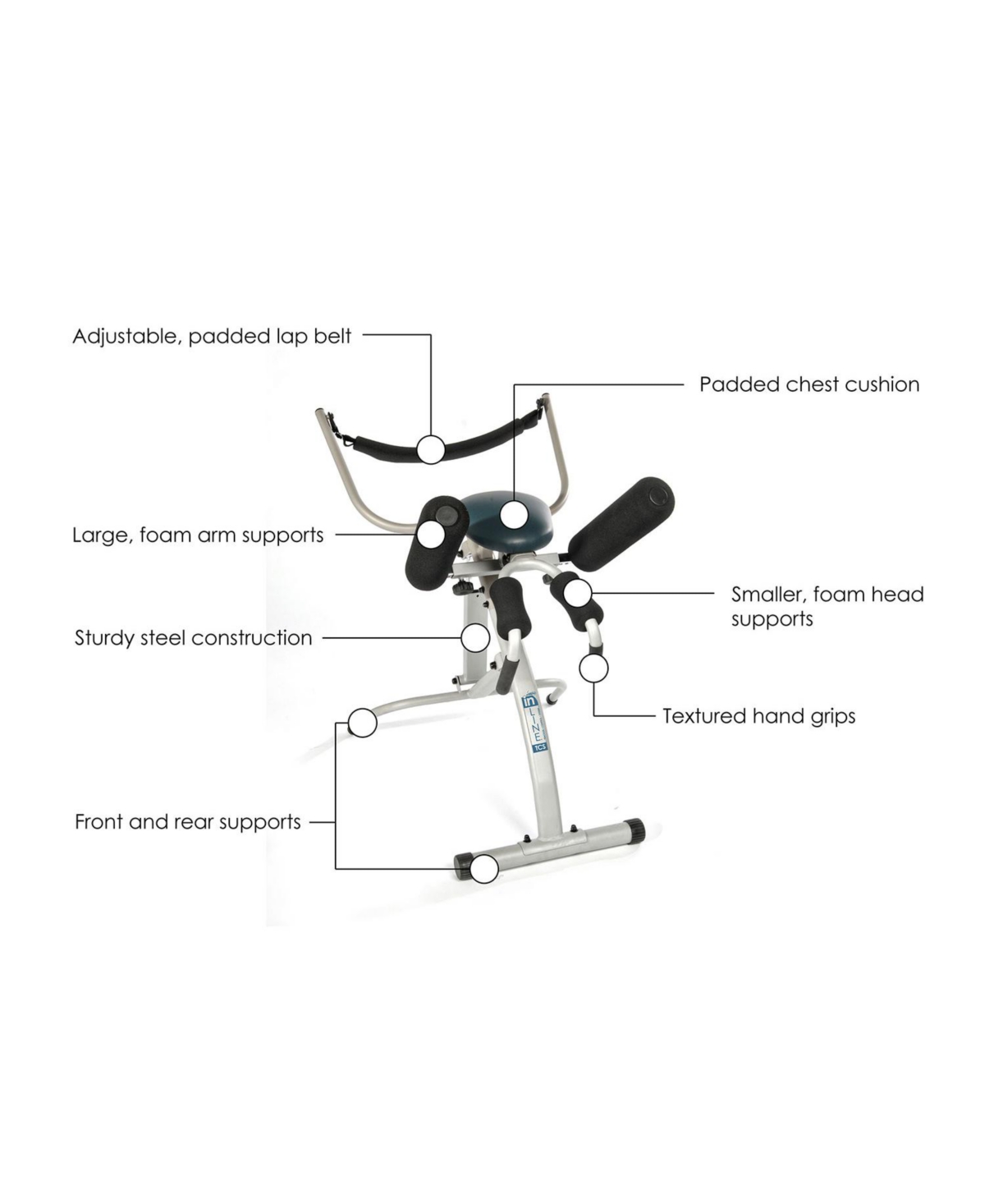 Stamina Products Inline Traction Control System for Spinal Decompression