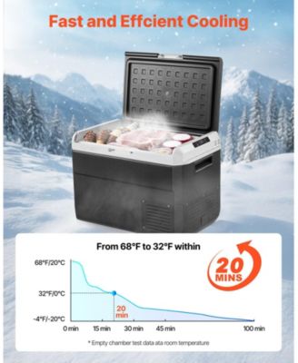 52.8QT/50L Car Refrigerator Freezer, -4°F to 68°F, 12/24V DC & 100-240V AC, Portable Compressor Cooler
