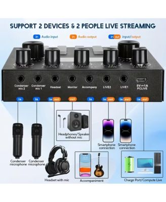 Podcast Equipment Bundle Audio Interface with All In One Live Sound Card Professional Condenser Microphone for Recording Live Streaming