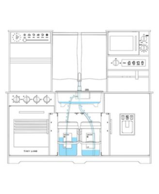 Play Kitchen with Running Water - Iconic Aqua Kitchen in Cream