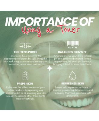 Skin Barrier Balance Toner with Niacinamide + 3 Ceramides - 190ml