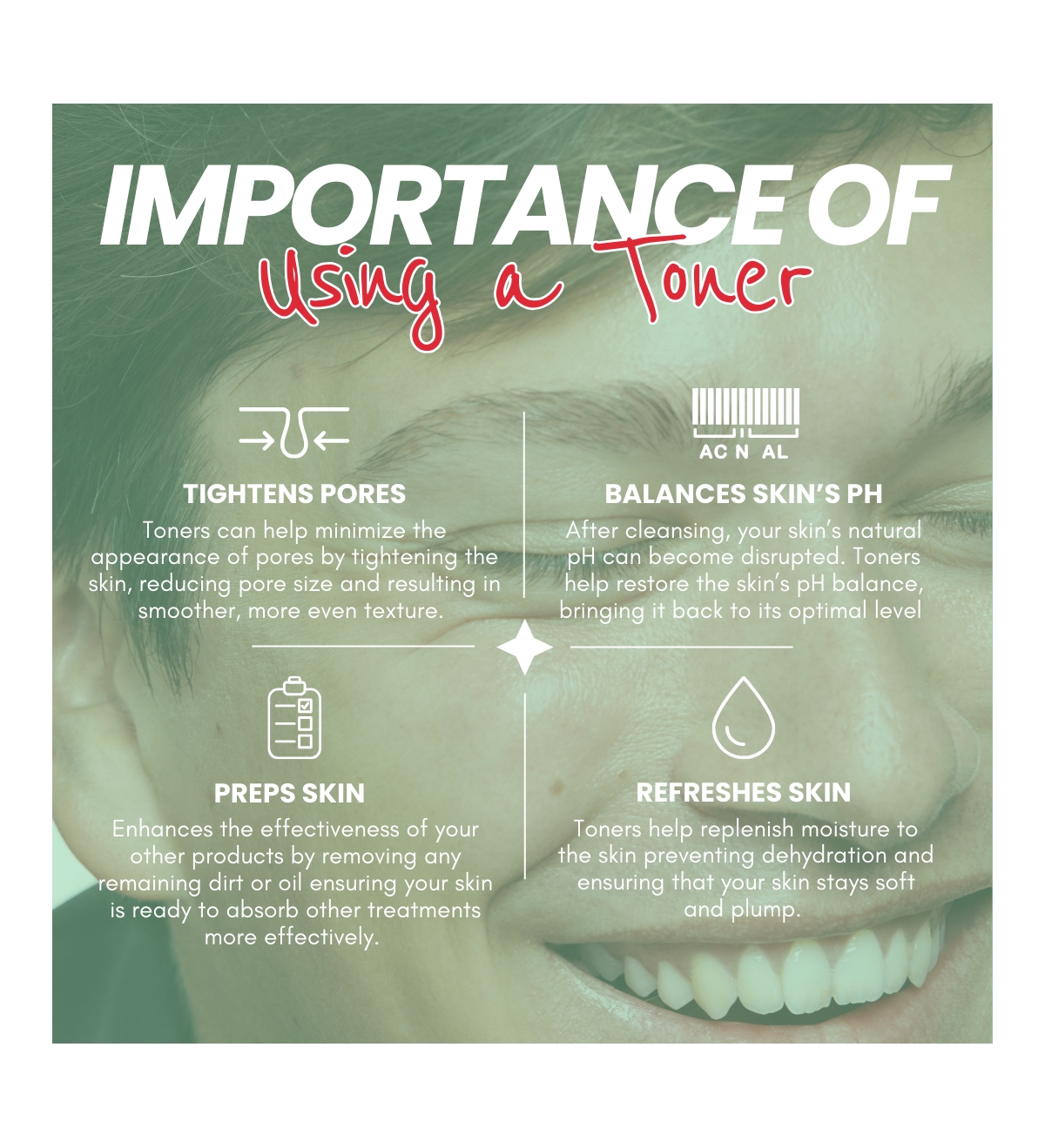 Skin Barrier Balance Toner with Niacinamide + 3 Ceramides