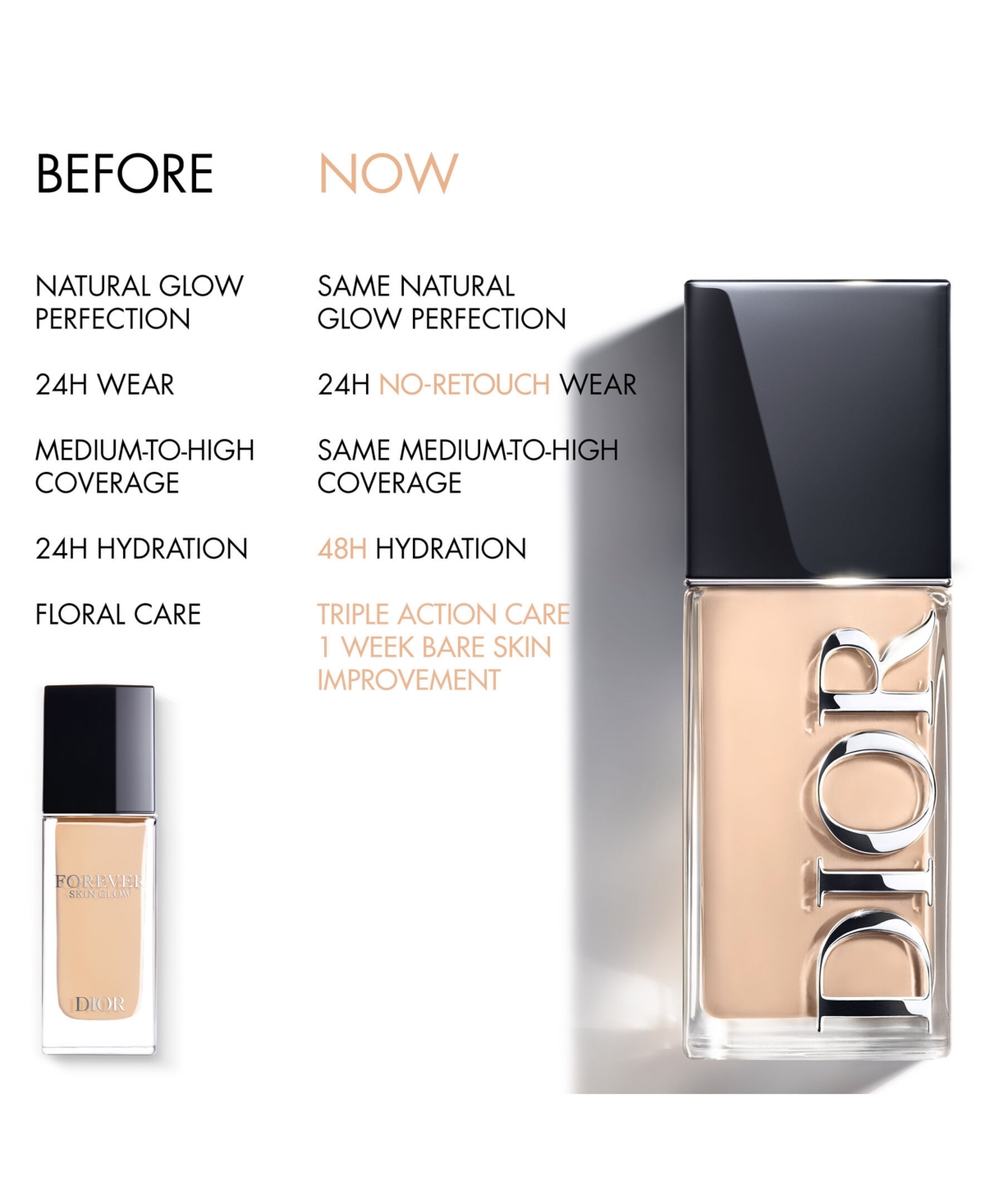 Dior Forever Skin Glow Foundation, 1 oz.