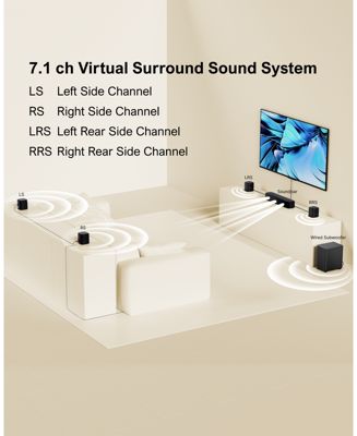 7.1ch Virtual Surround Sound Bar, Soundbar for Smart TV with Subwoofer, OPT/AUX/BT, Aura A40