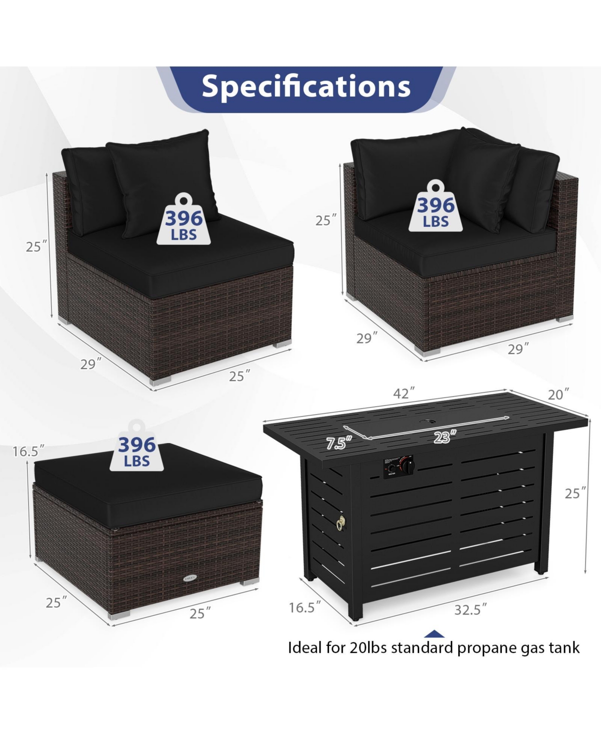 Gymax Set of 5 Patio Furniture Heavy-duty Frame Rattan Sofa w/ 60000 Btu Firepit Table