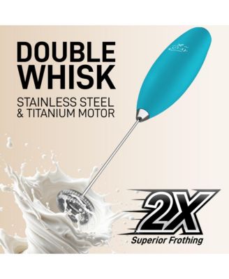 Double Whisk Milk Frother Handheld Mixer - High Powered Frother for Coffee with Improved Motor