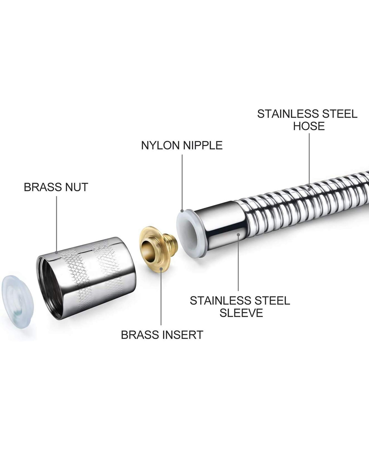 Rainsken 71" Shower Hose Stainless Steel, Extra Long Handheld Shower Head Hose Extension Replacement, Kink-Free Flexible Shower Hose Attachment