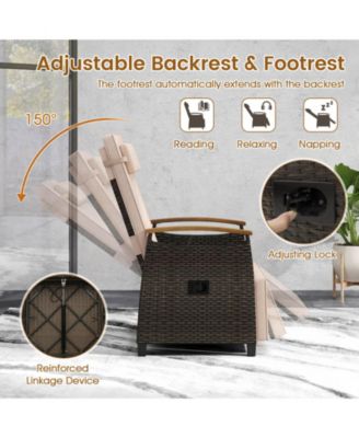 Outdoor Wicker Recliner Chair Rattan Lounge Chair w/ Adjustable Backrest&Footrest Patio