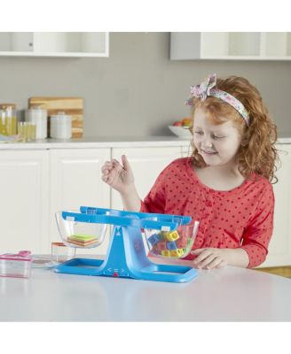 Let's Learn to Measure Activity Set