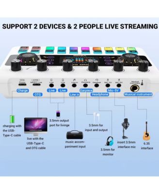 Multifunctional Podcast Microphone Bundle with Live Sound Card Audio Mixer