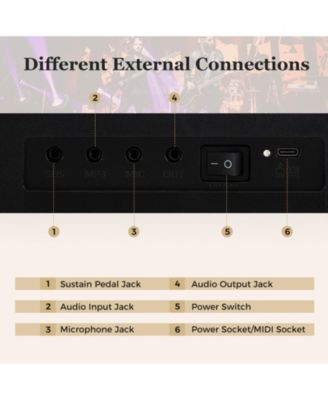 61-Key Foldable Full-Size Electronic Piano Keyboard with MIDI & Split Function, Portable for