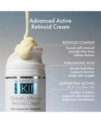 Clinical Effective Retinoid Cream for Anti Aging Anti Wrinkle Skincare