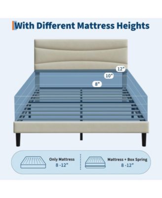 Bed Frame with Headboard, Velvet Upholstered Platform Bed Frame No Box Spring Needed with Under-Bed Storage and Strong Wood Slats Support.