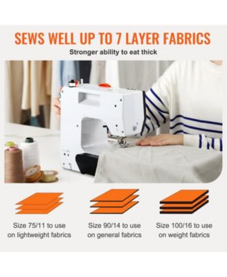 Beginner Sewing Machine with 38 Built-in Stitches & Complete Accessory Kit