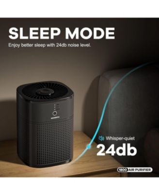 Air Purifiers for Bedroom, Room Air Purifier HEPA Filter for Smoke, Allergies, Pet Dander,Small Air Purifier with Sleep Mode, Black,1 Pack