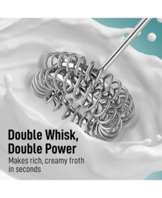 Froth N Go Rechargeable Milk Frother with Case for Lattes