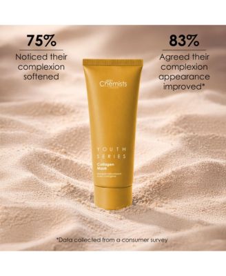 Advanced 1% Collagen Mask 50ml