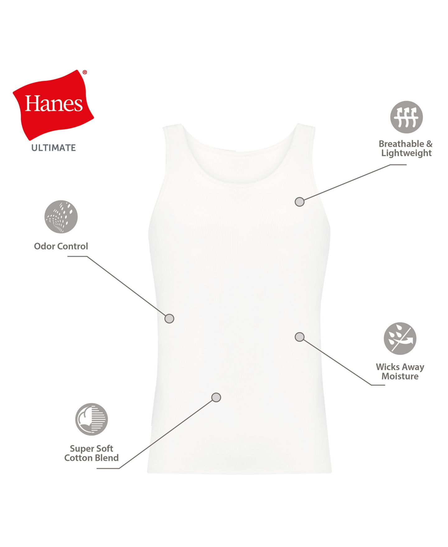 Мужские топы Hanes Ultimate Crewneck Tank Undershirt, 4-Pack, цвет: Разноцветный — фото 5