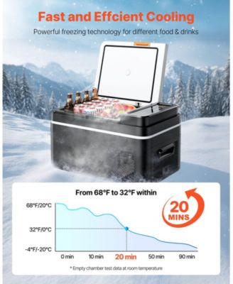 12 Volt Portable Car Refrigerator with APP Control