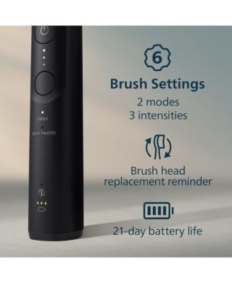 PROTECTIVECLEAN 5700