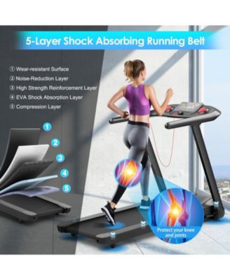 4.75HP Folding Treadmill with Preset Programs & Touch Screen-Black