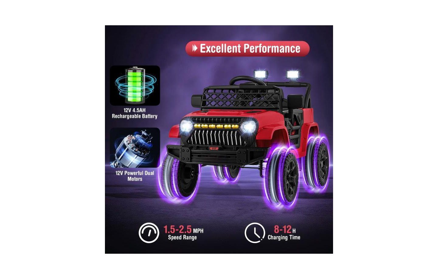 Детская игрушка HONGGE Kids' Ride-On Truck with Parental Remote Control and Dual Motors, Ages 3+, цвет: Красный — фото 9