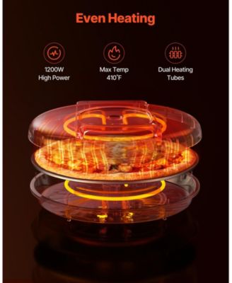 12 Inch Electric Pizza Oven, 1200W Pizza Maker with Nonstick Plate and Adjustable Temperature