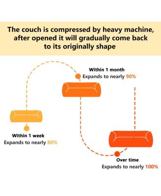 149" Plush Boneless Sofa with Ergonomic Design, Free Combination Buckle