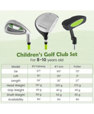 Junior Mallet Putter Individual Gold Club for 8-10 years old Kids
