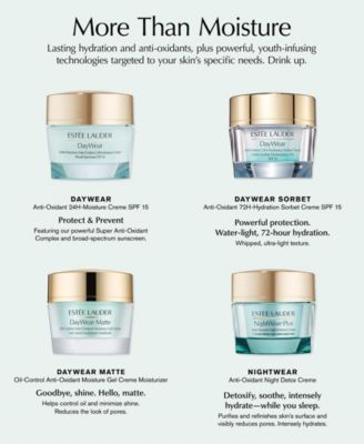 DayWear Eye Cooling Anti-Oxidant Moisture Gel Eye Cream, 0.5 oz.