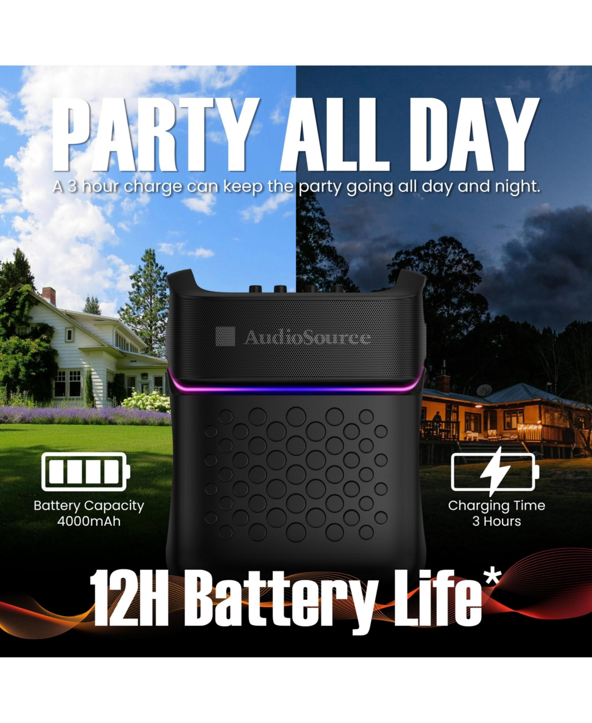 AudioSource 2.1 Party Speaker, 160W, Subwoofer, Rgb Lights, Bluetooth 5.3, Dual Mics, Portable with Ultra Bass Boost