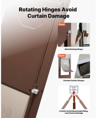 Sliding Glass Dog Door Adjustable Height 75 7/8" to 80 11/16" with 10 1/4" x 16 1/4" Flap