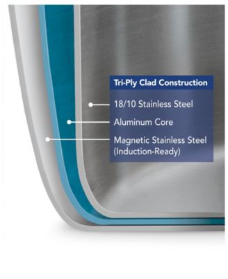 Signature 2-Quart Tri-Ply Clad Stainless Steel Sauce Pan with Lid