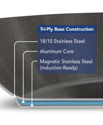 Tri-Ply Stainless Steel 10" Nonstick Frypan