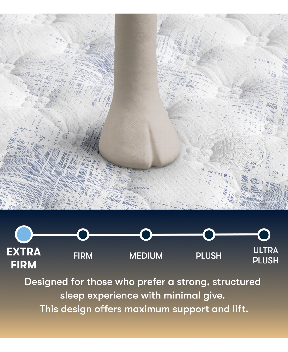 Serta Perfect Sleeper Cascade Canyon 13.5" Plush Tight Top Mattress