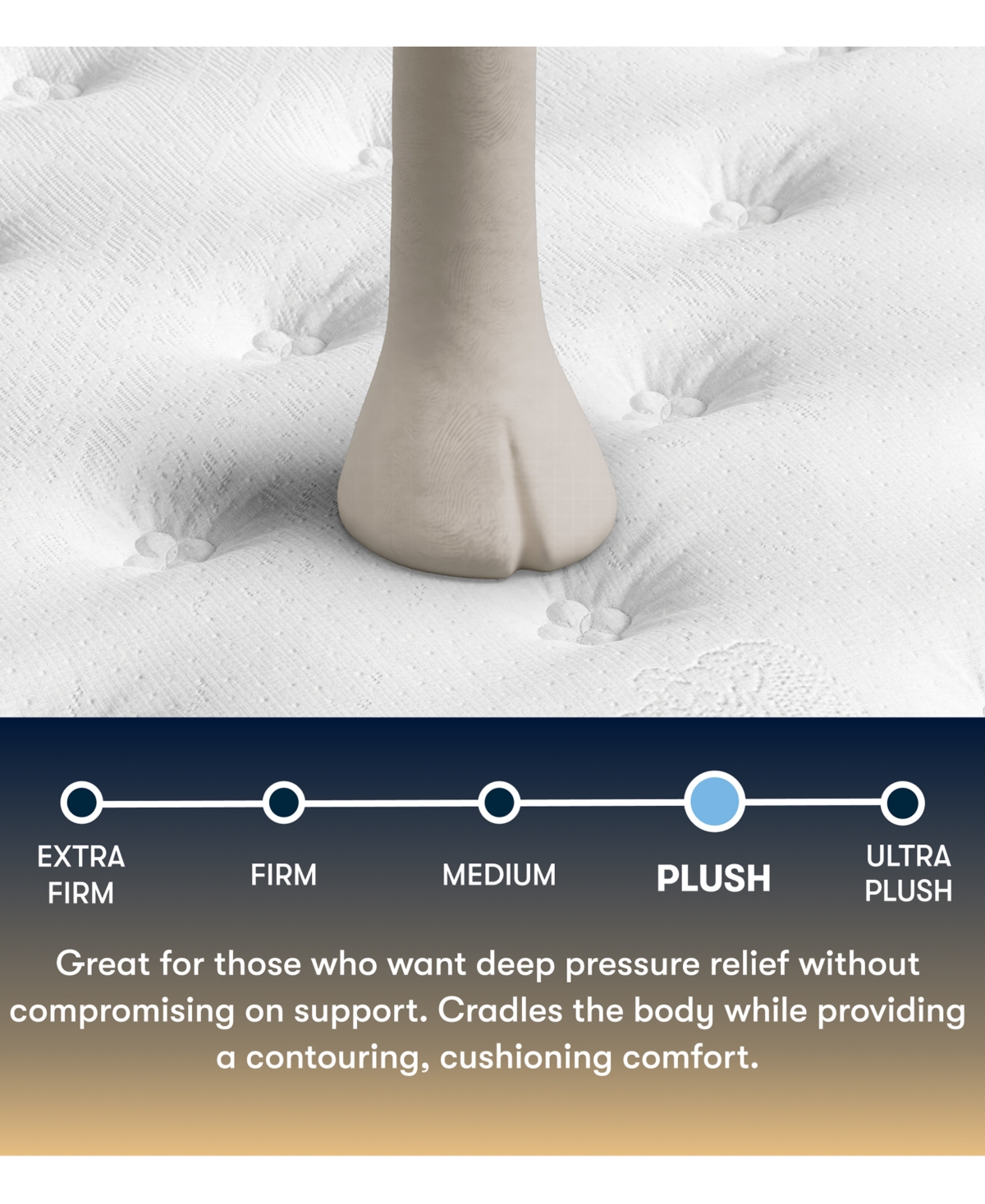 Serta Perfect Sleeper Cascade Ridge 12.5" Plush Tight Top Mattress