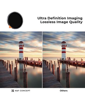 82mm Nano-Xcel Series ND2-400 1-9 Stop Multi-Coated VND Filter