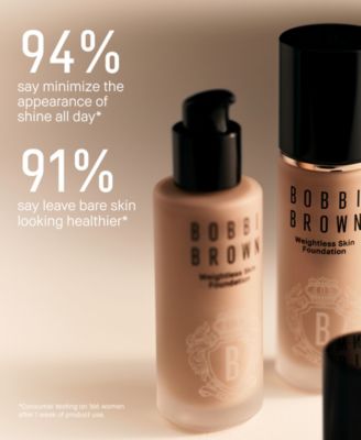 Weightless Skin Oil-Controlling Foundation SPF 15 with Hyaluronic Acid, 1.0 oz.