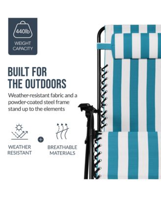 Set of 2 Extra Wide Zero Gravity Lounge Chair Recliners w/ Cup Holder