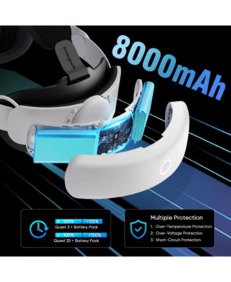 S3 Pro Battery Head Strap for Meta Quest 3/3S - 20W Fast Charging, 8000mAh Magnetic Battery Pack