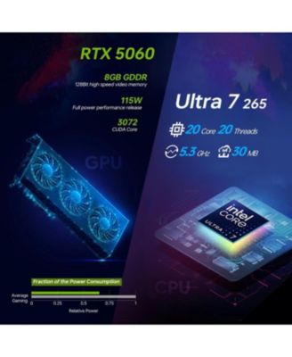 OmniDesk Tower Desktop Intel Core Ultra 7 16GB RAM NVIDIA GeForce RTX 5060 2TB SSD Storage Windows 11 Home