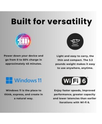 Essential 255R 15.6" Traditional Laptop AMD Ryzen 7 16GB RAM AMD Radeon Graphics 1TB SSD Storage Windows 11 Pro 60Hz