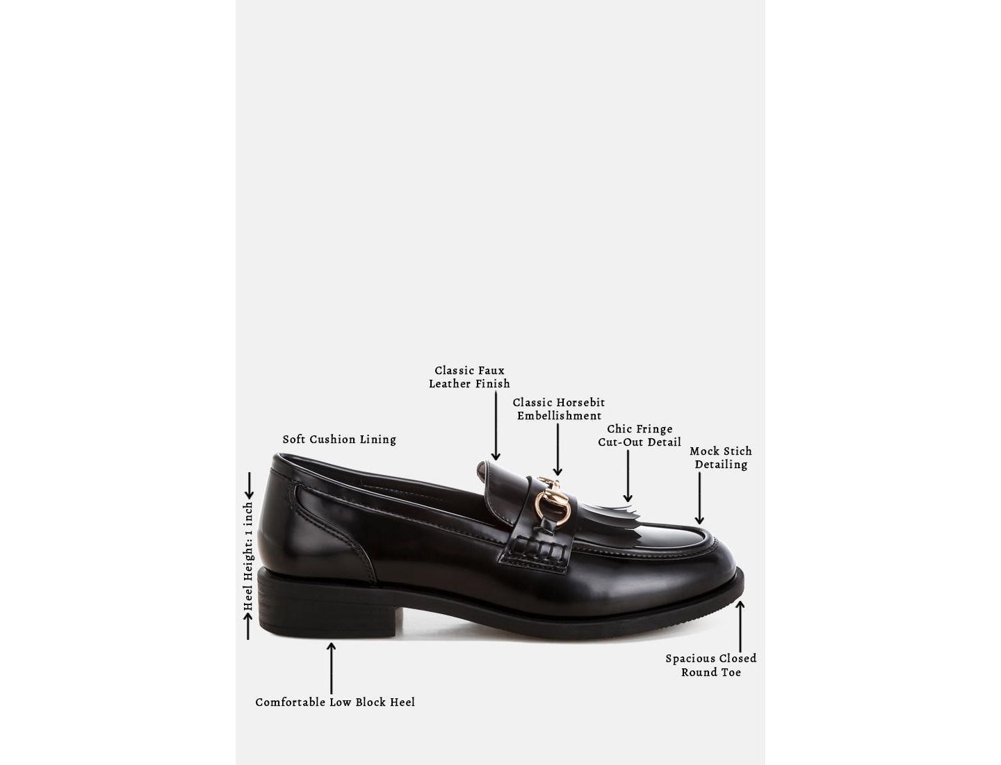 Женские туфли London Rag Marbin Fringed Penny Strap, цвет: Чёрная искусственная кожа — фото 5