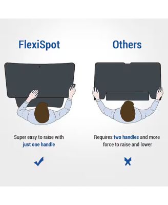 Classic Series Sit-Standing Desk Converter