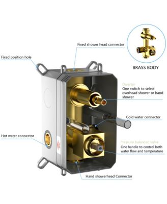 Shower System with Adjustable Slide Bar,12 Inch Wall Mounted Square Shower System with Rough-in Valve
