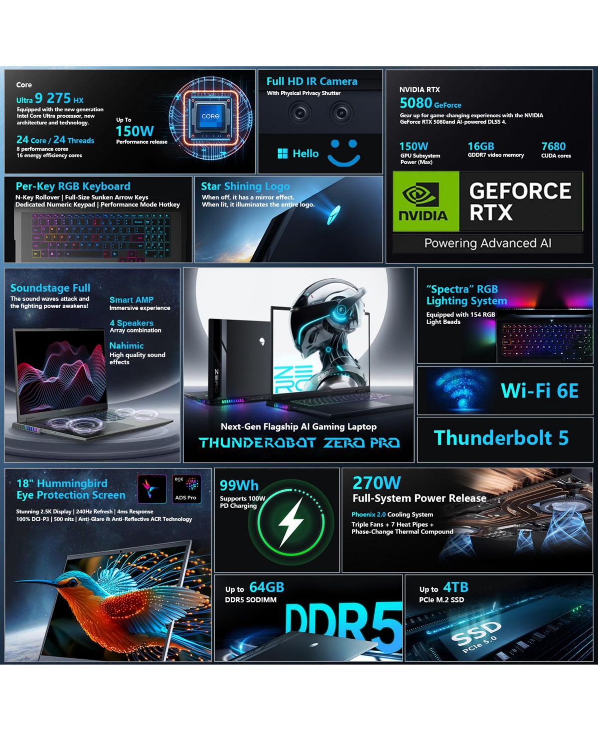 Thunderobot Zero 18 Traditional Laptop Intel Core Ultra 9 ,32GB Ram Nvidia GeForce Rtx 5080 4TB Ssd Storage Windows 11 Home 240Hz