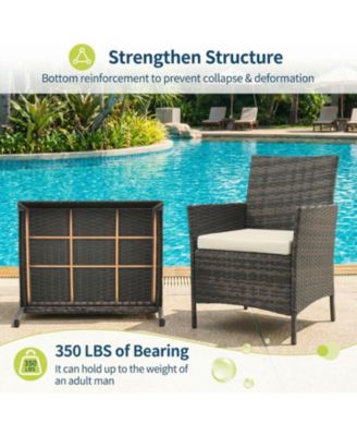 3-Piece PE Rattan Patio Bistro Set with Cushioned Chairs,Cushion
