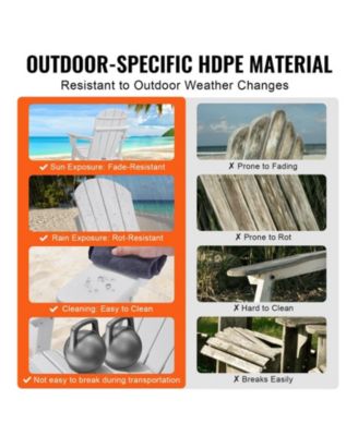 Set of 2 Folding Adirondack Fire Pit Chairs All-Weather HDPE Plastic for Patio