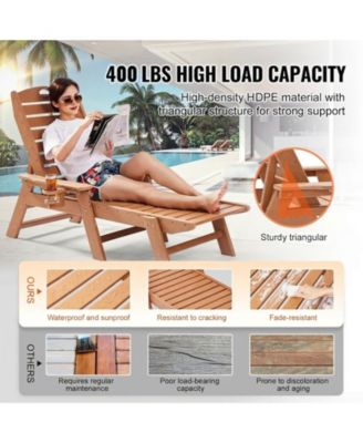 Outdoor Chaise Lounge Chair 400 lbs Capacity 6-Position Adjustable HDPE